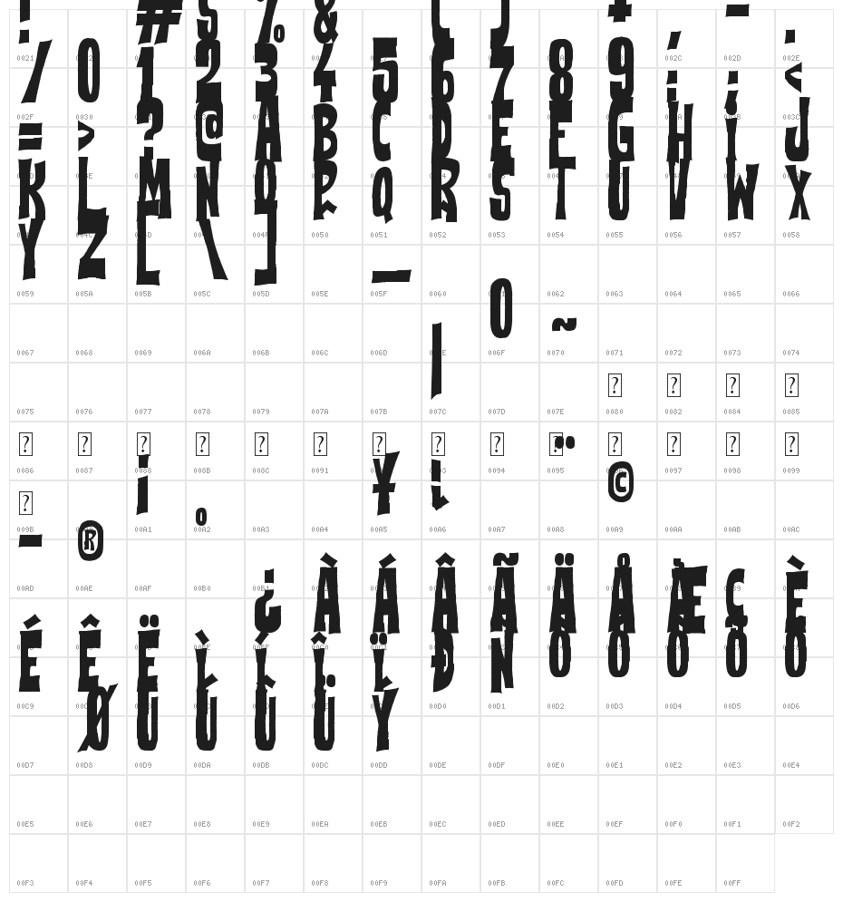Flowers Kingdom Character Map