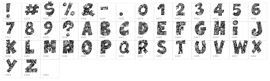 Flowers Power Nega Character Map