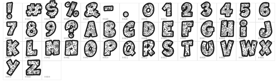 Flowers Power Character Map