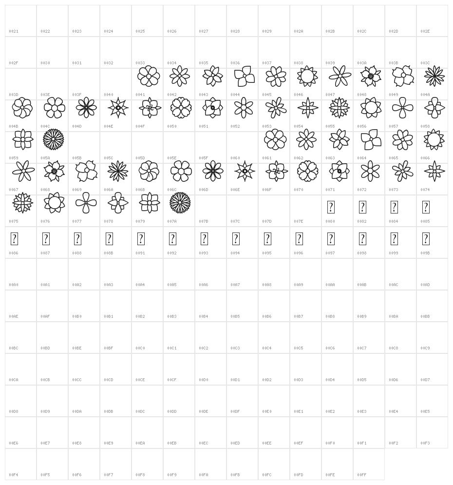 Flowers St Character Map