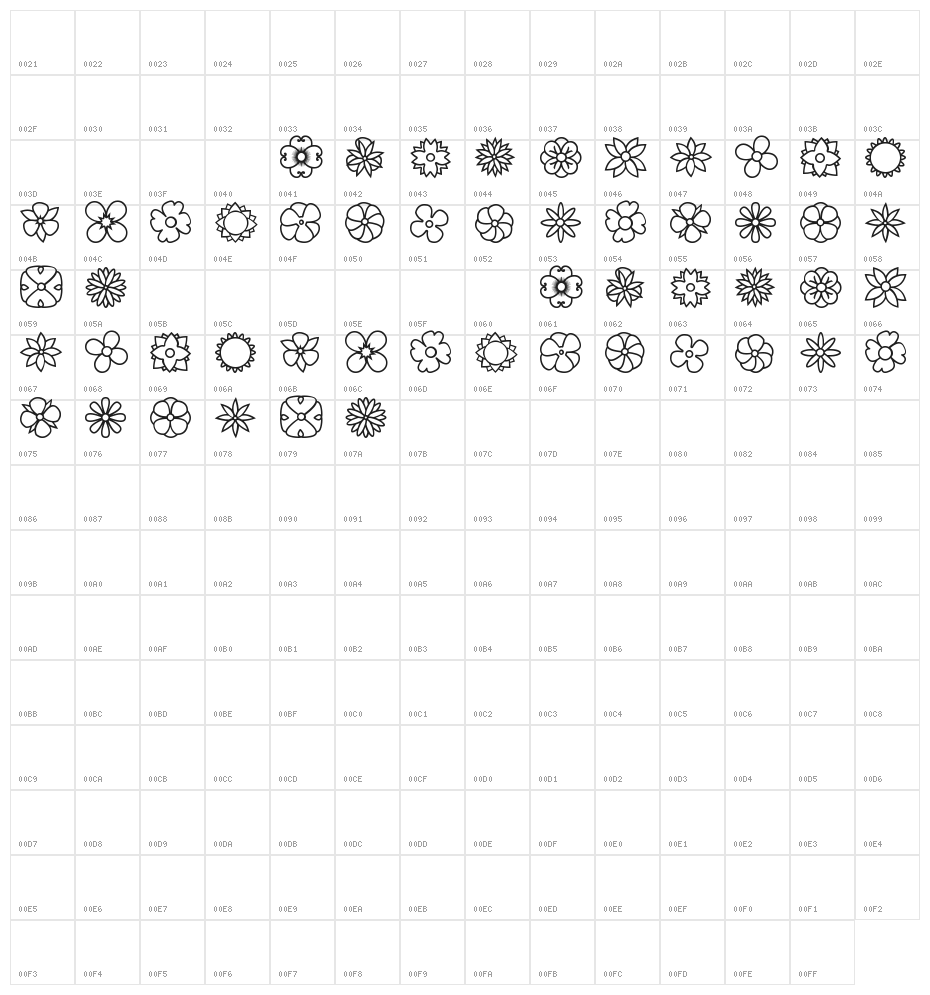 Flowers dots bats tfb Character Map