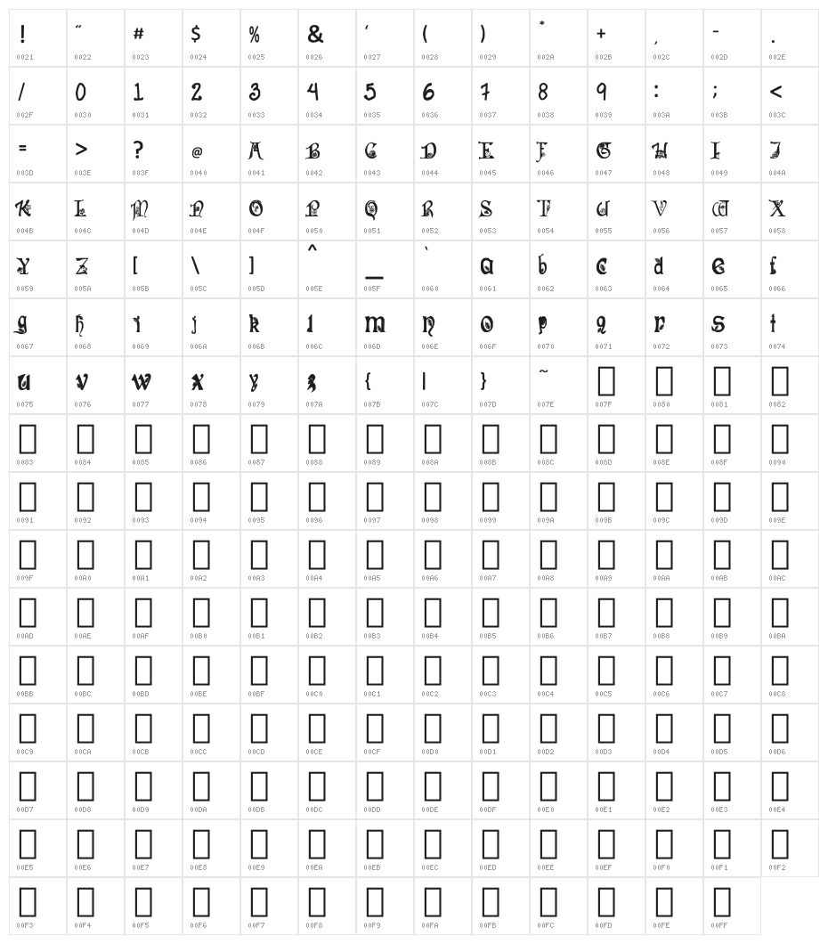 Flowers of Summer SC Character Map