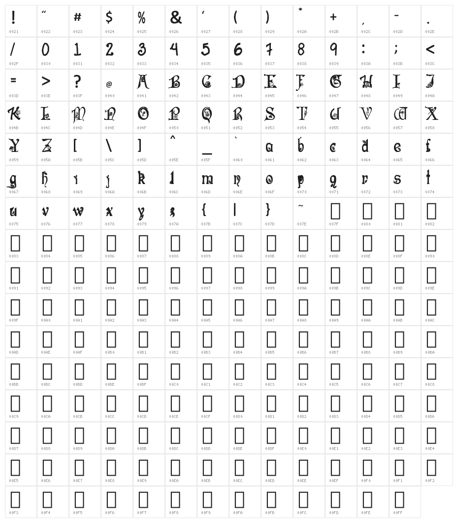 Flowers of Summer Character Map