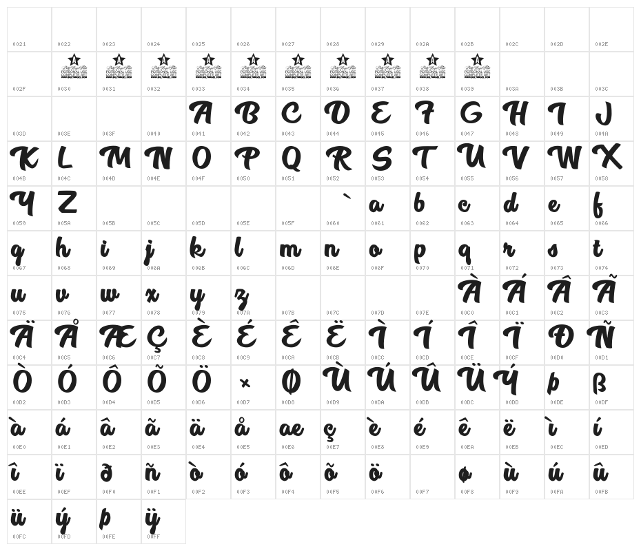 Flowers of summer Personal Use  Character Map