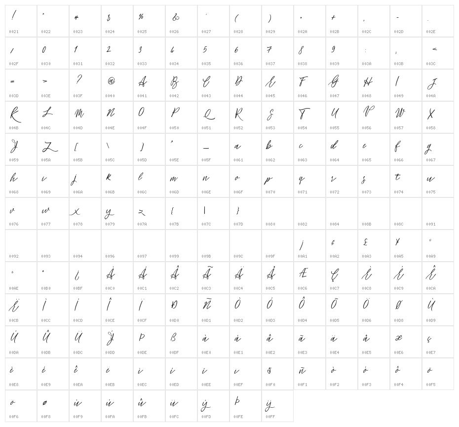 Flowers power Regular Character Map