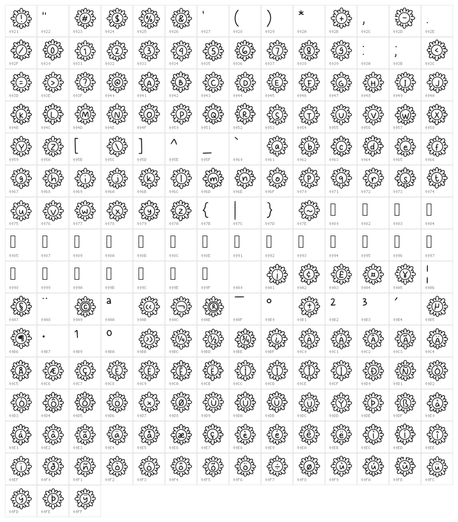 Flowery Regular Character Map