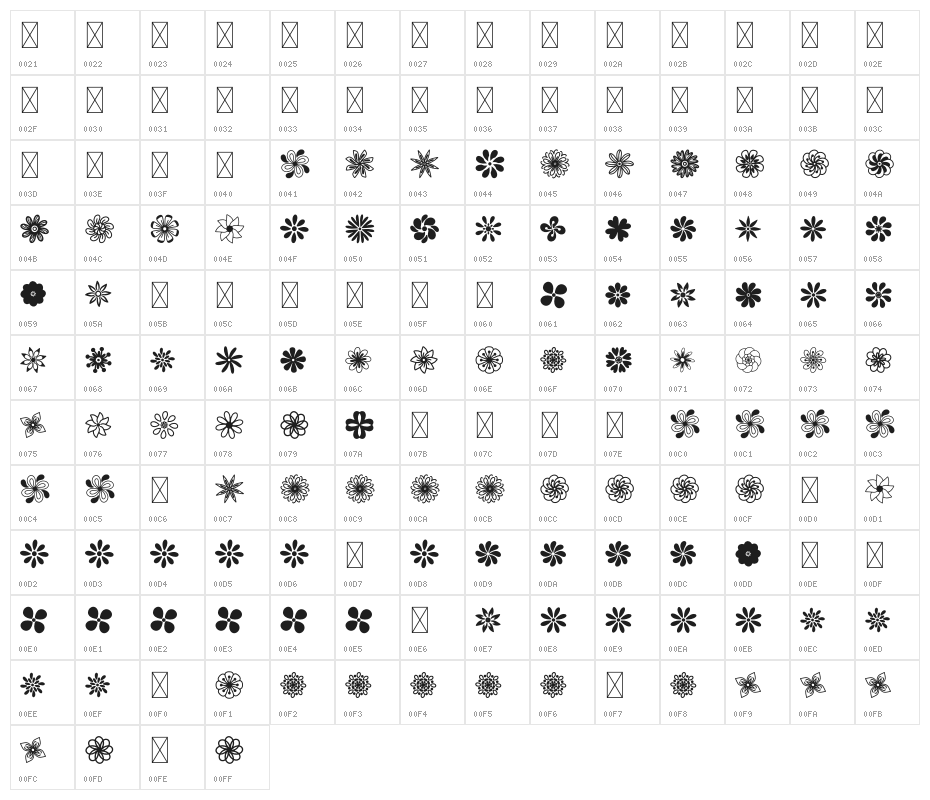 Flowery Character Map