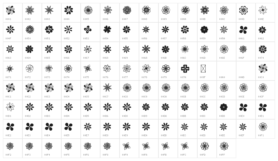 Flowery Character Map