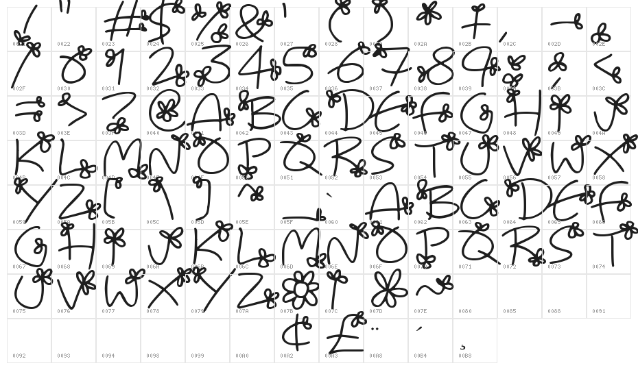 Flowing Flowers Character Map