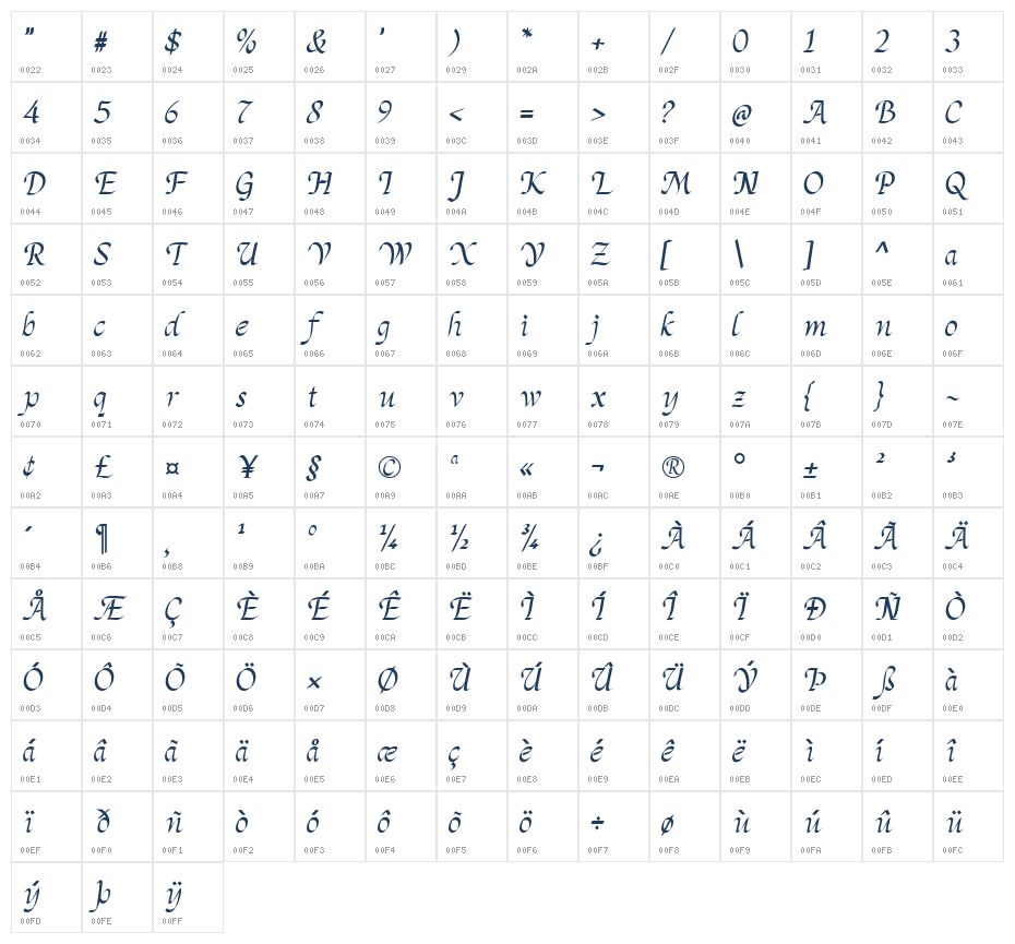 Flowing Romance Italic Character Map