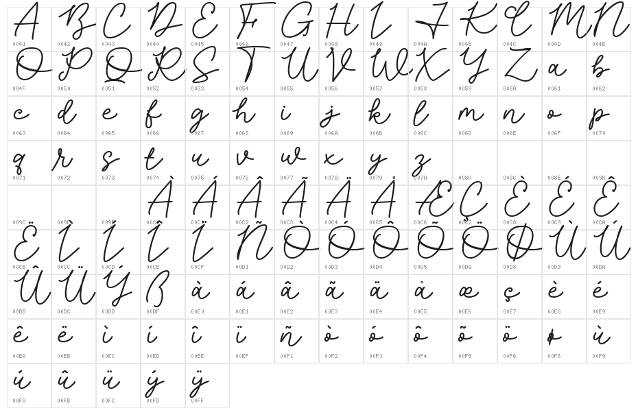 Flowing Waltz Demo Character Map