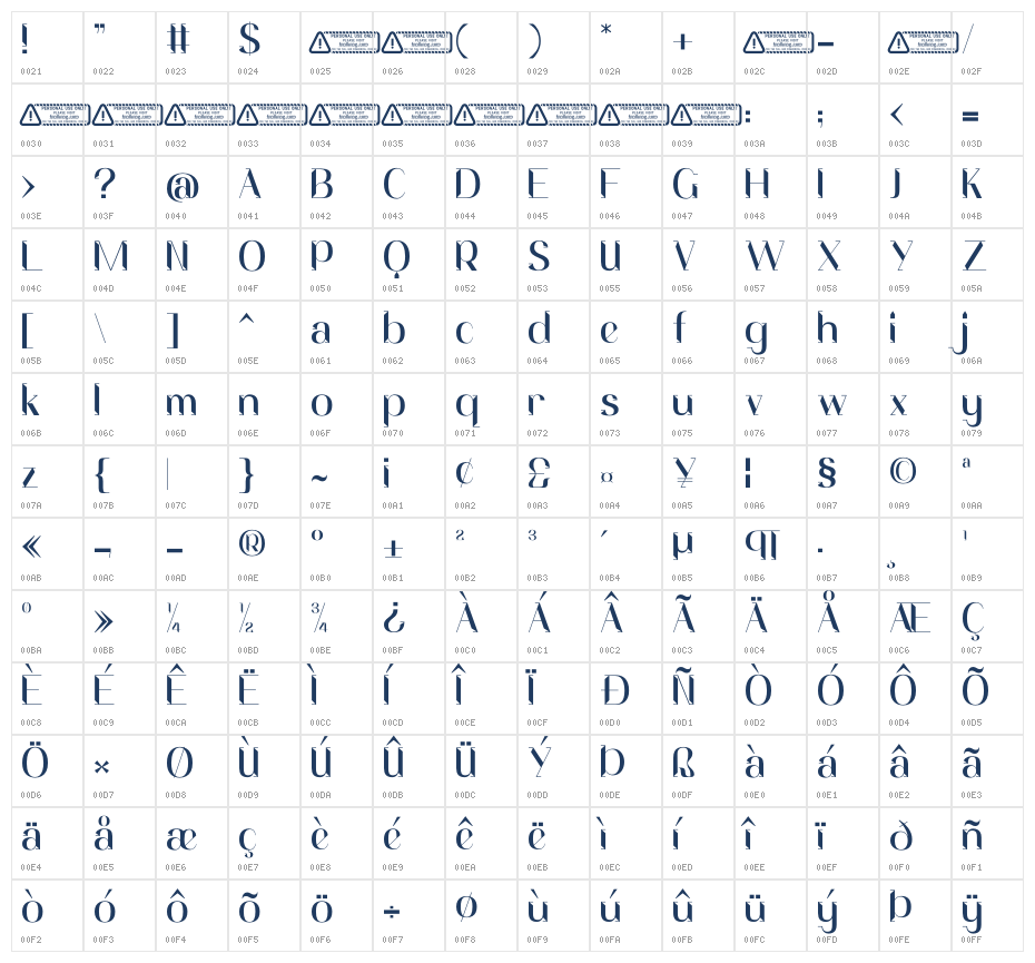 Flowza PERSONAL USE ONLY! Character Map
