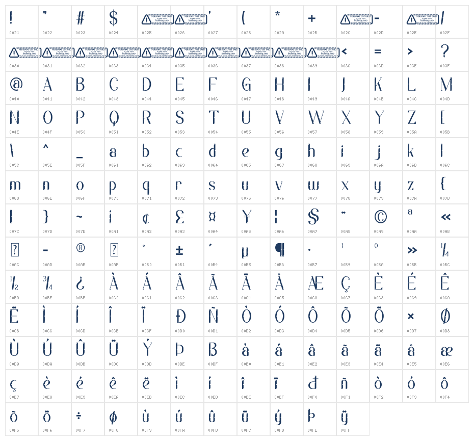 Flowzar PERSONAL USE ONLY! Character Map