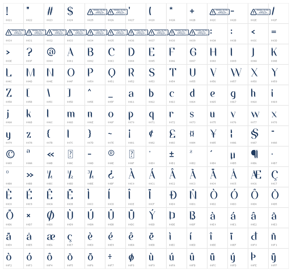 Flowzic PERSONAL USE ONLY! Character Map