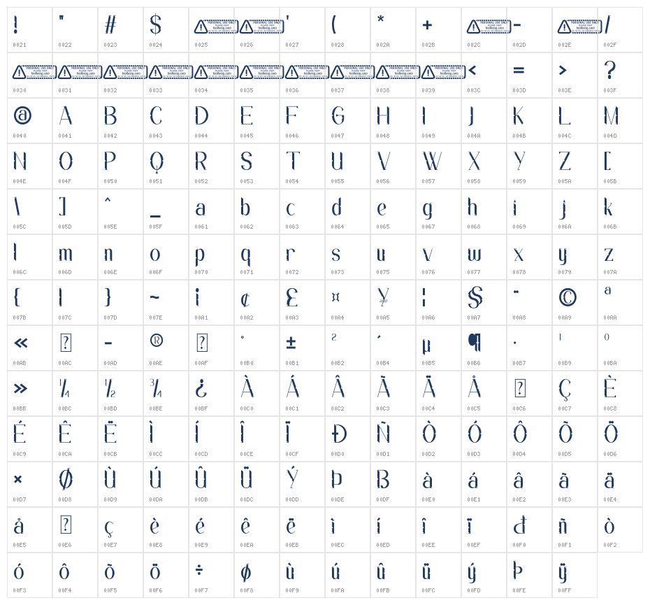 Flowzora PERSONAL USE ONLY! Character Map
