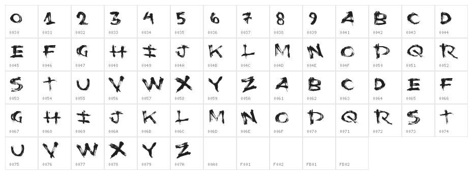 FluShots Character Map