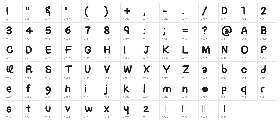 Flubber Character Map