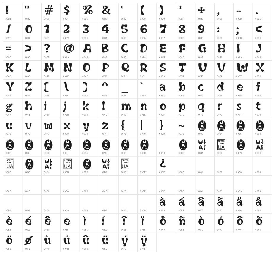 Flubber Character Map