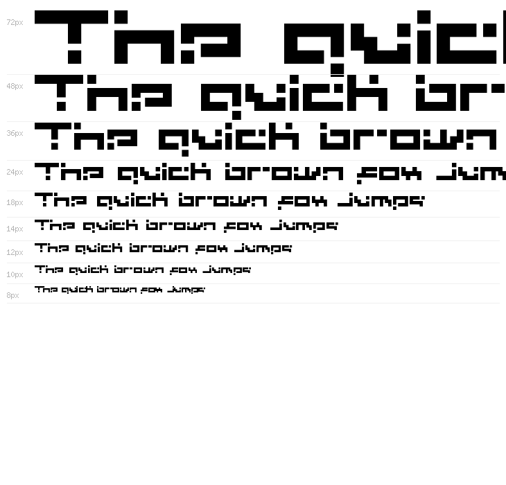 Fluctuate Prediction Regular Waterfall