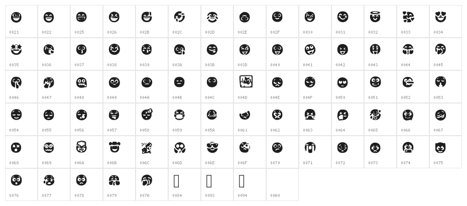 Fluent Emojis 133 Regular Character Map