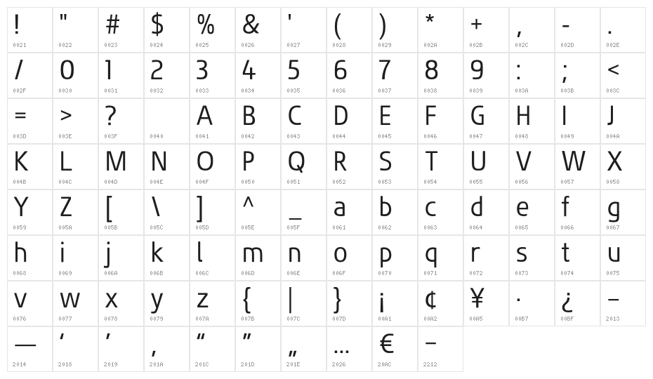 Fluent Sans Character Map