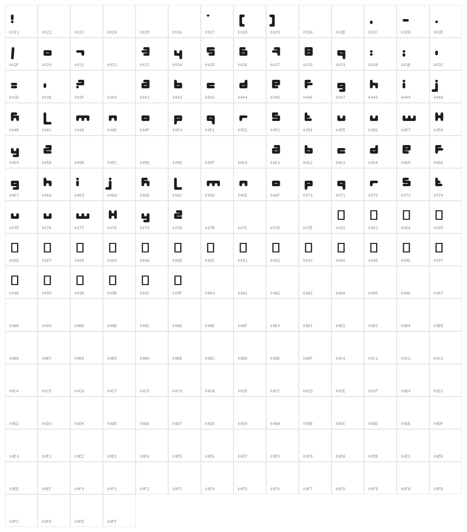 Fluffster Character Map