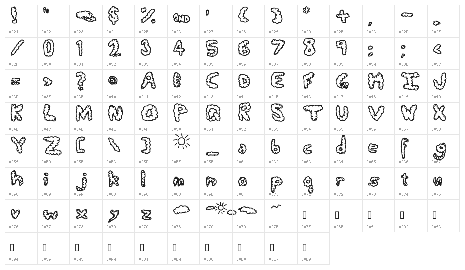 Fluffy Clouds Character Map