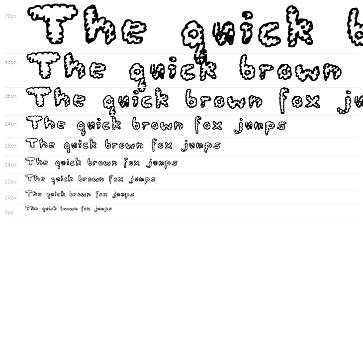 Fluffy Clouds Waterfall