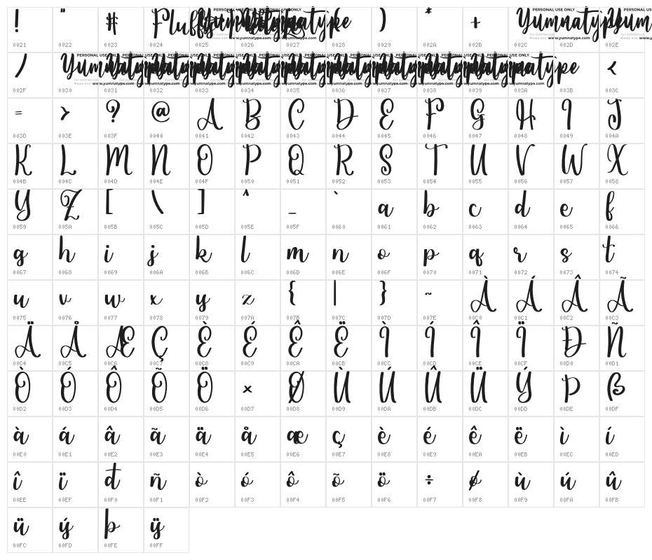 Fluffy Puddle Personal Use Character Map