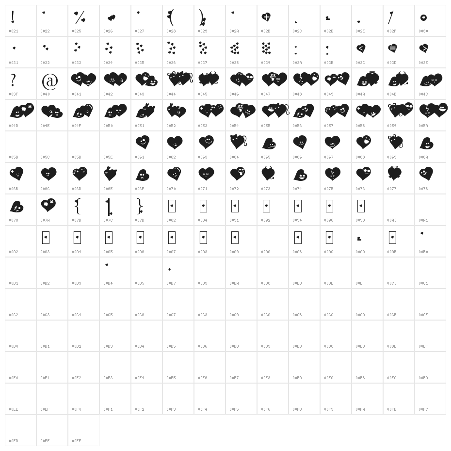 FluffyHeartsDing Character Map