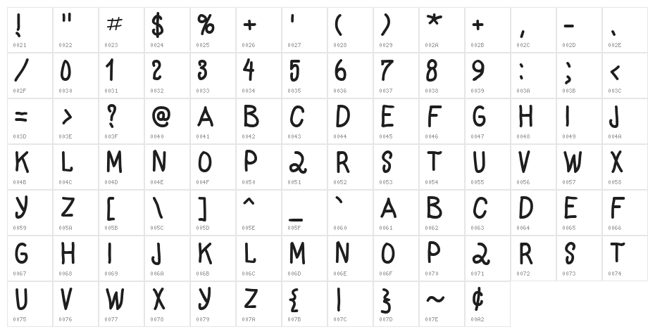 FluffyZine Character Map