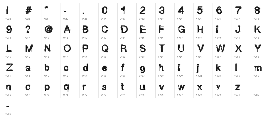 Fluid Maska Character Map
