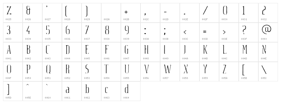 Fluid-light Character Map