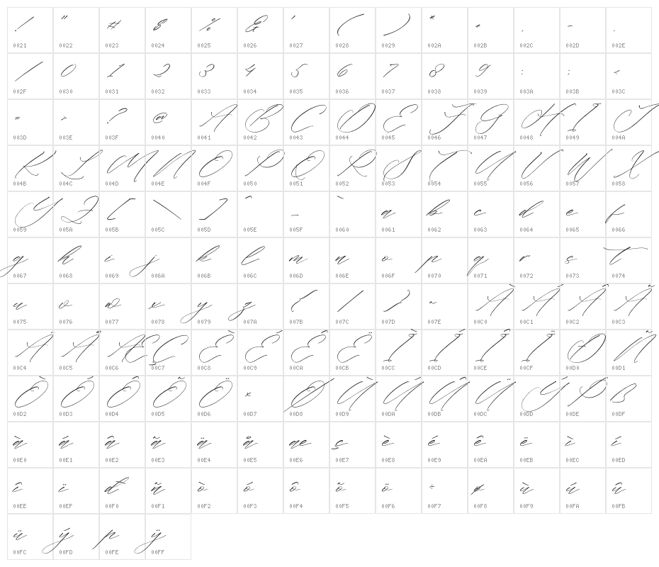 Flumtips Noulevia Character Map