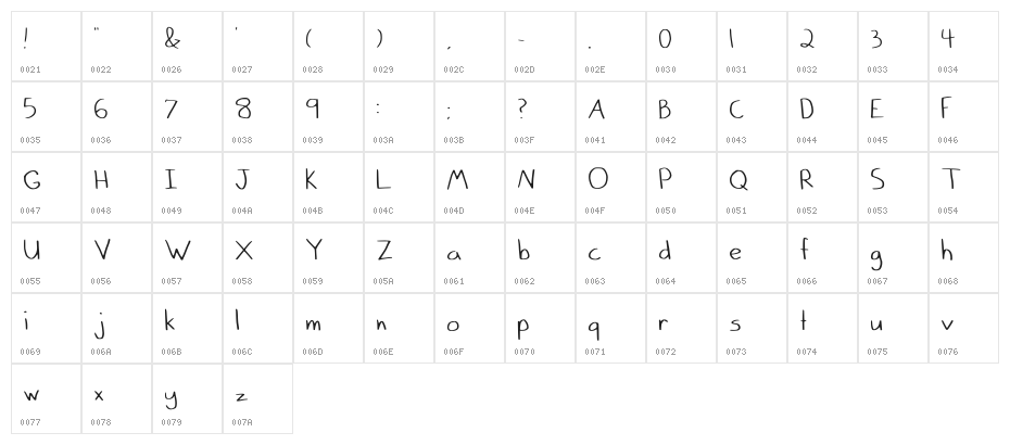 Flunkie_Regular Character Map