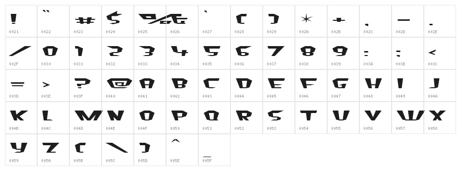 Fluoride Beings Character Map