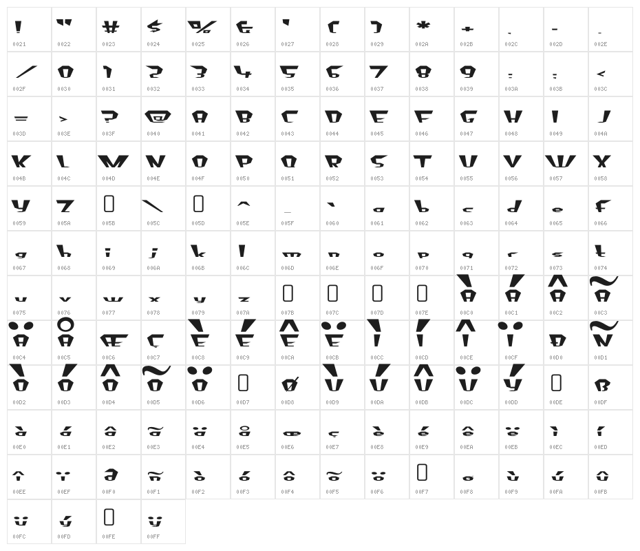 FluorideBeings-Regular Character Map