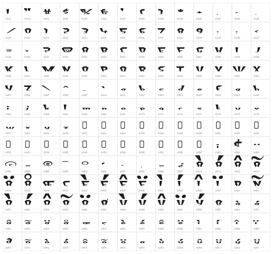 FluorideBeings-Regular Character Map