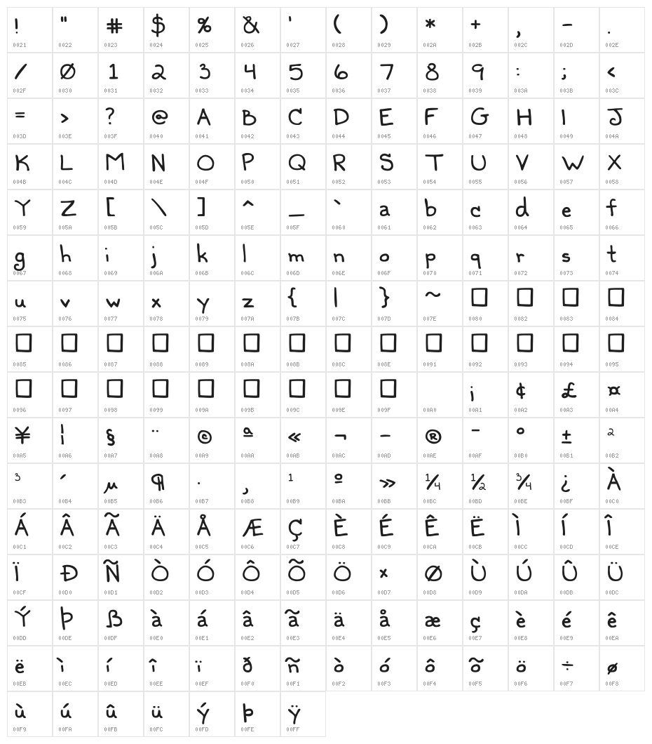 Fluorine Lite Character Map