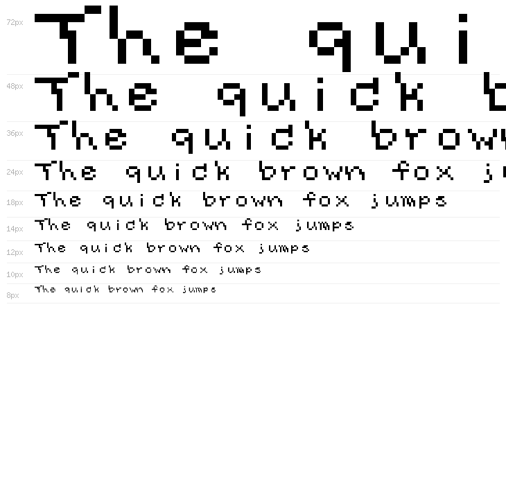 Fluorine Micro Waterfall
