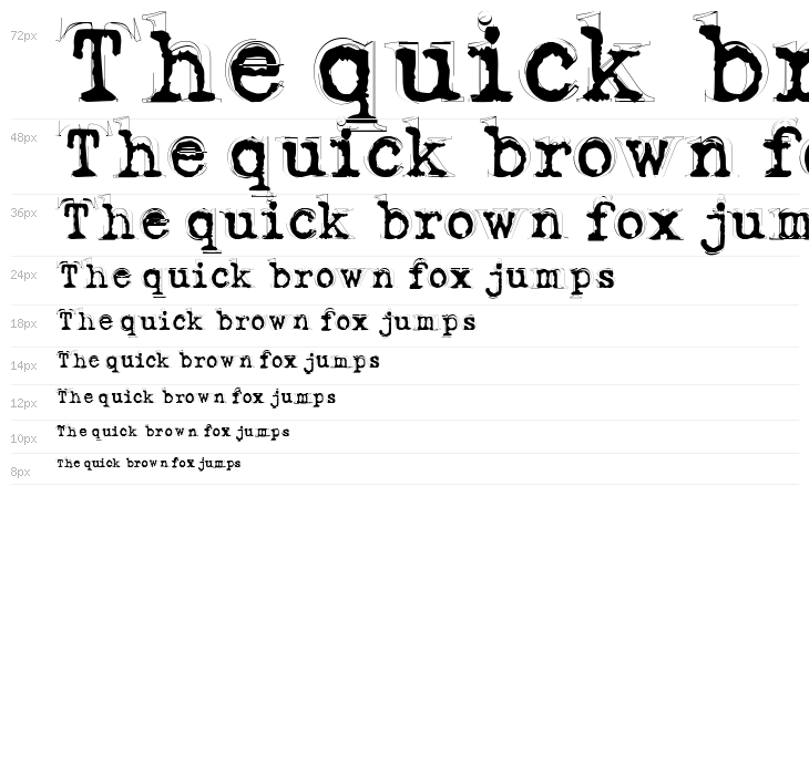 Fluoxetine Waterfall