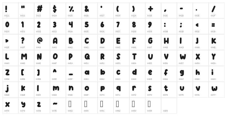 Fluttershy Regular Character Map