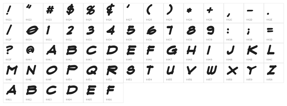 Flux Architect Bold Italic Character Map