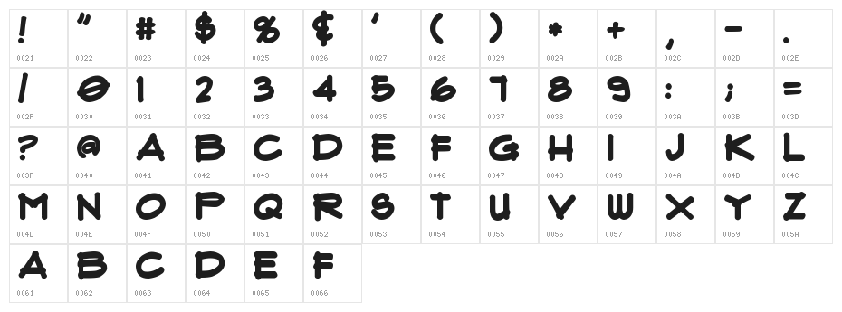 Flux Architect Bold Character Map