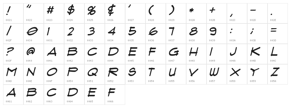 Flux Architect Italic Character Map