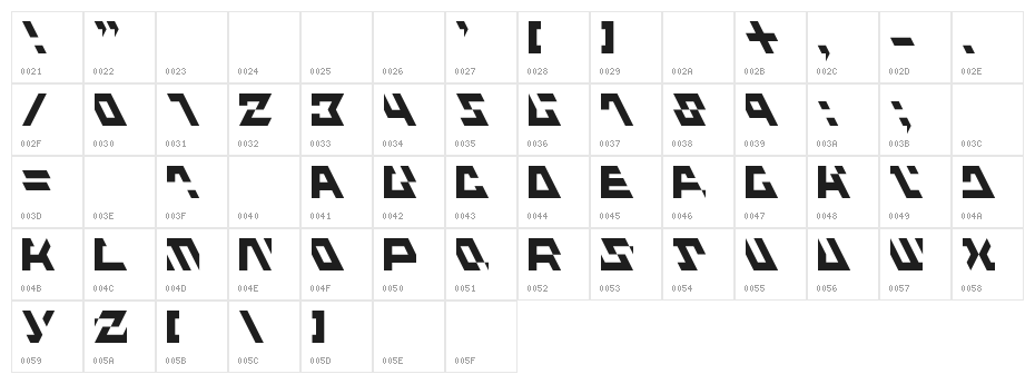 Fluxious Advance Bold Character Map
