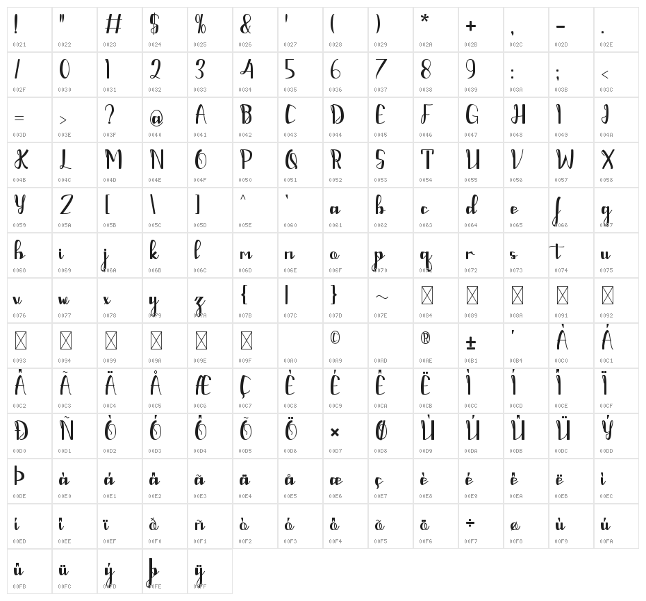 Fly Away Character Map
