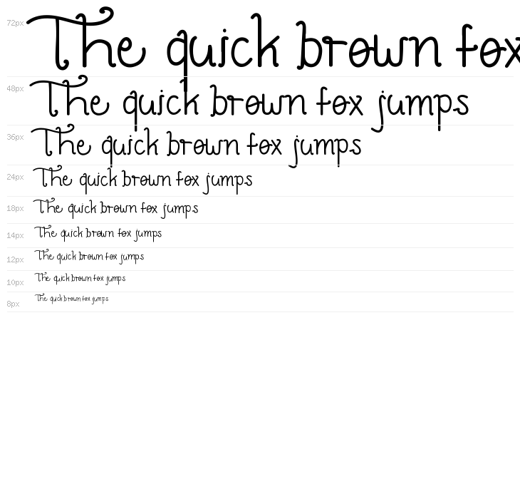 Fly Featherdemo Fancy Waterfall