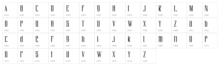 Fly Over FREE Character Map