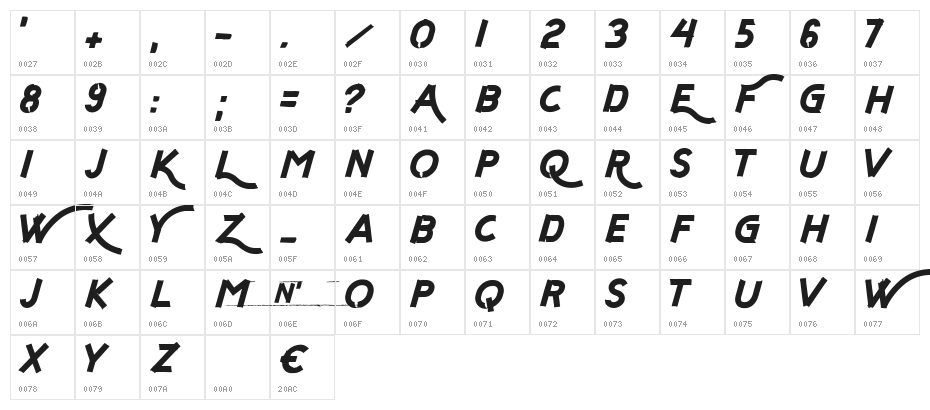 Fly n Walk  Character Map